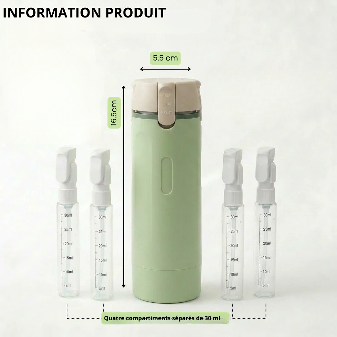 VoyaKit™ - Kit de voyage produits 4 en 1