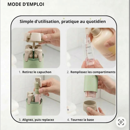 VoyaKit™ - Kit de voyage produits 4 en 1
